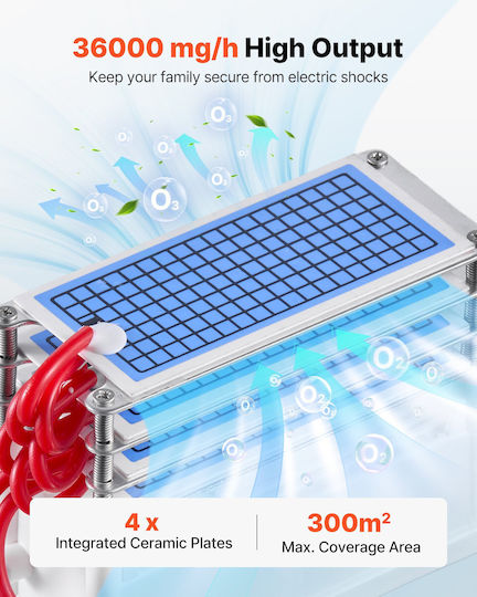 Vevor Ozone Device