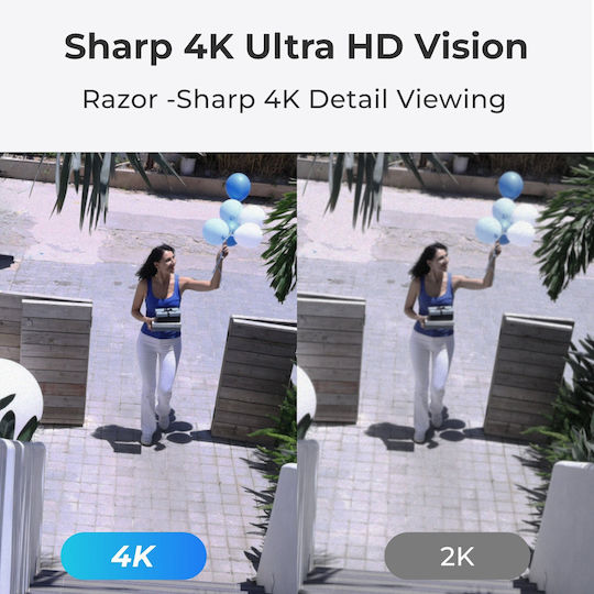 Reolink Bp4g Outdoor Battery Camera 4k Ptz Go Pt Ultra G440 White Hard Bundle
