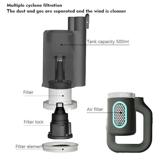 Raf R-8669 Reîncărcabilă Aspirator 2 în 1 Stick & De Mână 22.2V Albă