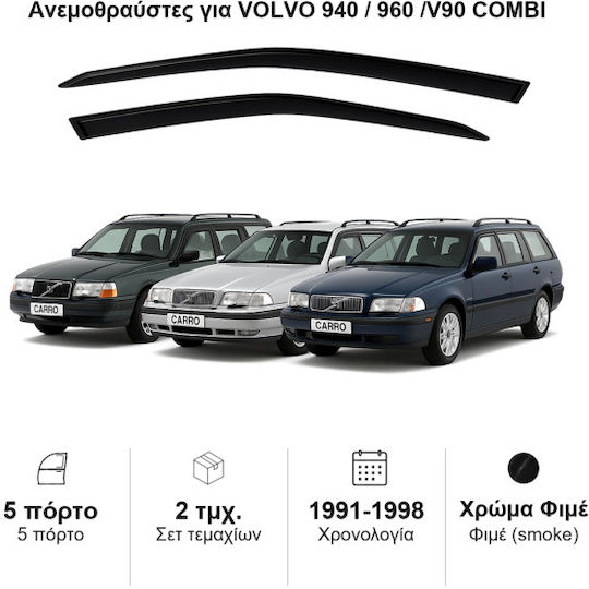 Heko Комплект Ветробрани Dark Fime за Volvo V90 2бр