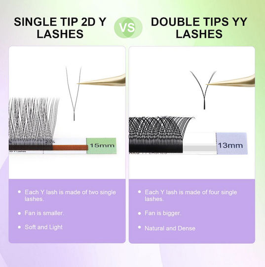 Single Tips 2d Y Eyelash Extension Nagaraku 0.07c Mix 8-14mm