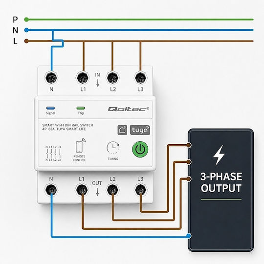 Qoltec 63 A Dreiphasen-Relais DIN-Schiene 3p+n Timer Wi-Fi Tuya Smart Life Amazon Alexa 4p