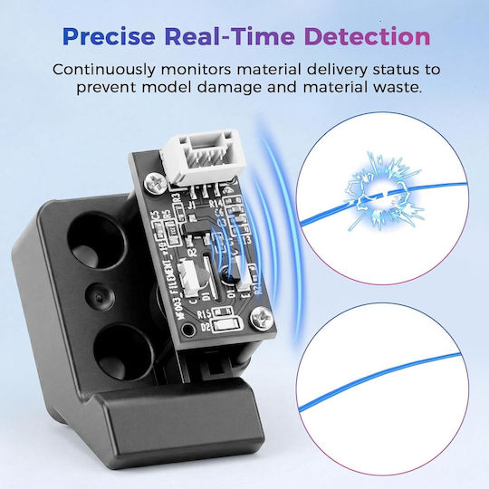 Creality Cfs-c Buffer Cl-cfs-c-dljc Modul de Detectare a Ruperii Filamentului Senzor Consumabil în Timp Real Protecție pentru Extruder Compatibil cu Imprimante 3D K1 Max K1c K1 K1 Se Accesoriu Original