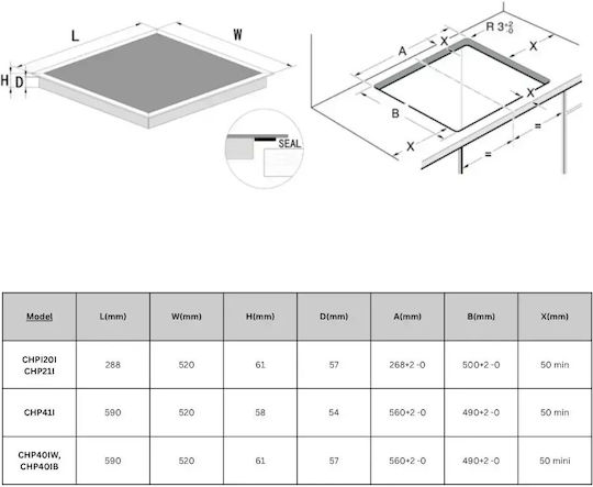 Muhler CHP41IW Plită cu Inducție Autonomă cu Funcție de Blocare 64.3x57cm