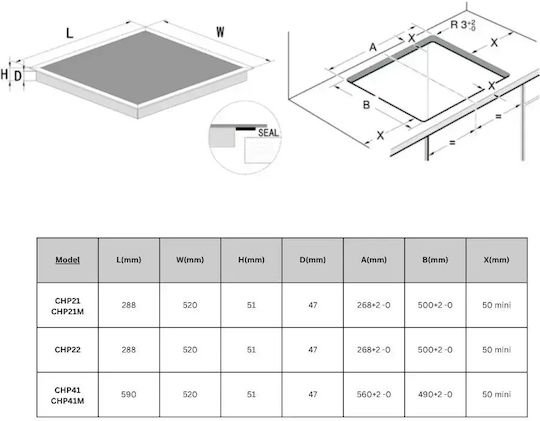 Muhler CHP21M Domino Plită Ceramică Autonomă cu Funcție de Blocare 28.8x52cm Gri