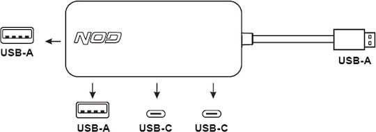 NOD Fusion Metal Hub 2.2 Hub 4 Θυρών USB 3.2 με σύνδεση USB-A Γκρι
