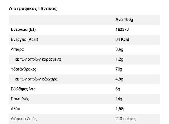 Βοσινάκη Φρυγανιές Σίκαλης 240gr