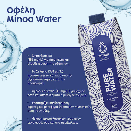 Minoa Water Εμφιαλωμένo Νερό 12x0.75lt