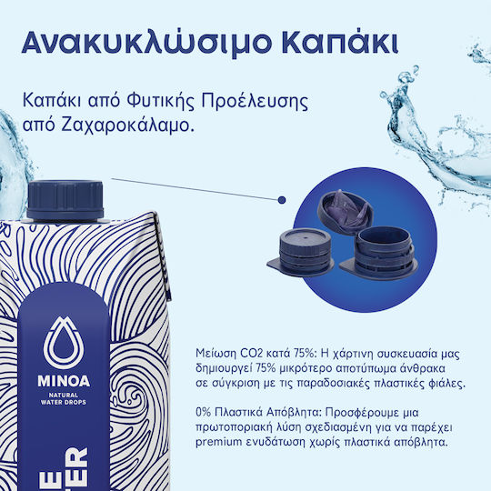 Minoa Water Естествен минерал Бутилирана вода 12x1лт