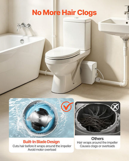 Vevor Pro Ηλεκτρική Αντλία Επιφάνειας 800W