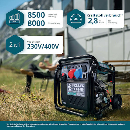 Könner & Söhnen Γεννήτρια Inverter Βενζίνης