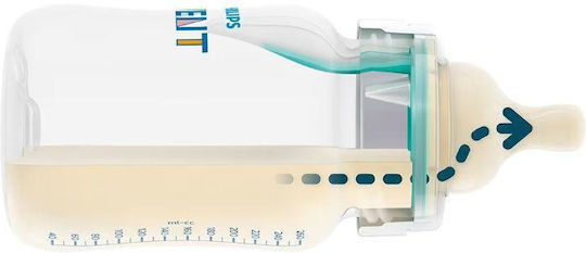 Philips Биберони от Силикон Бавен поток за 1+ месеца 2бр