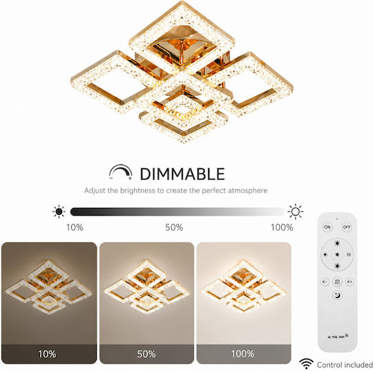 Lightplanet Πλαφονιέρα Οροφής με Ενσωματωμένο LED και Τηλεχειριστήριο