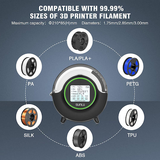 Sunlu S2 Filament Dryer Box with 1 Reel Capacity and LCD Screen