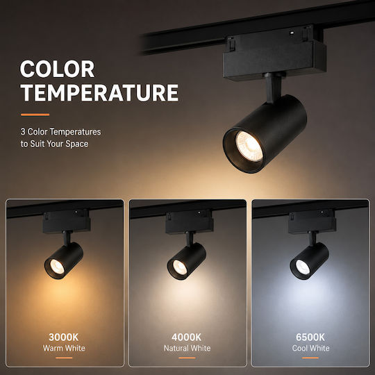 Jiju LED Warm White Spot