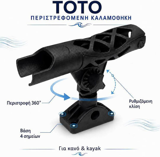 Eval Toto TO-003
