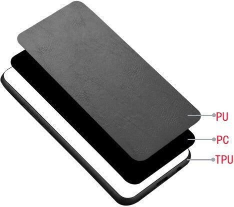 Coating View Back Cover Synthetic Leather / Plastic Black (Realme C11)