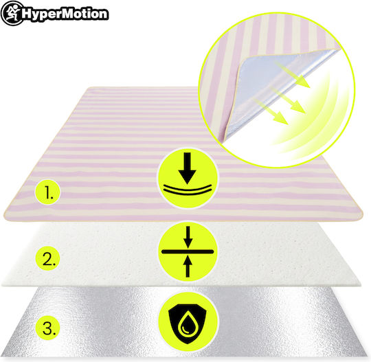 Xxl Picnic Beach Blanket Insulation 200×200 Cm Hypermotion Purple Striped