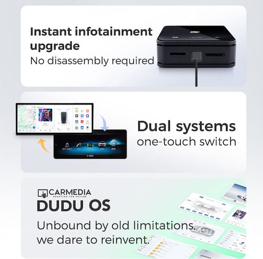 Carmedia Cmduab 05 Адаптер За Carplay Ai Box Android Oem 8-128 Snapdragon