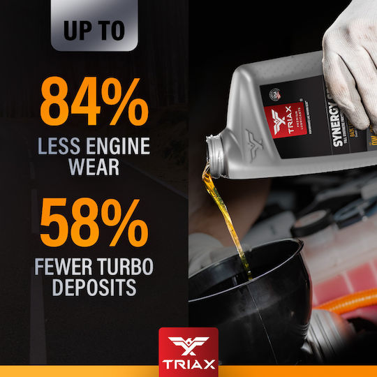 Ulei de Motor Full Sintetic Triax Synergy Srt 0w-20 Benzină Api Sn Plus Ilsac Gf-5 946 Ml