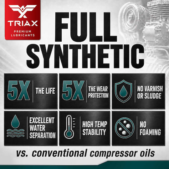 Ulei Complet Sintetic Aer Compresor Triax Kompressor Mv Iso 100 946 Ml