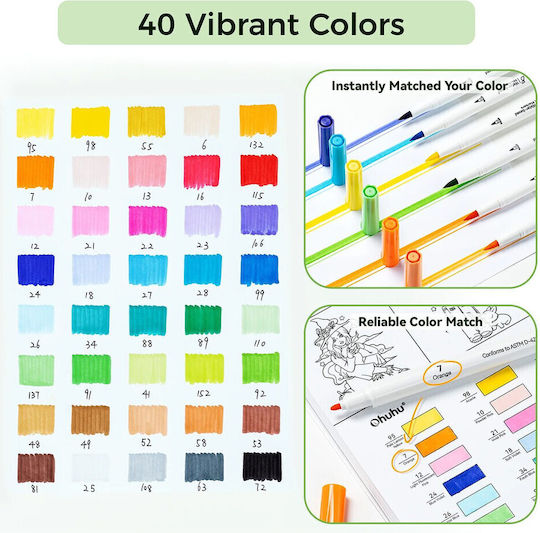 Ohuhu Pupe B Drawing Markers Water 2mm Thin, with Dual Tip Set 40 Colours