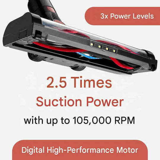 ProfiCare Rechargeable Stick Vacuum 22.2V Purple