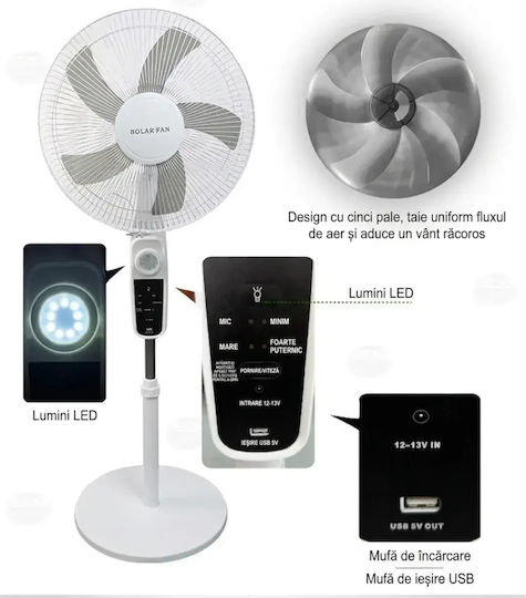 Pedestal Fan 12W Fan Diameter 40.64cm With Remote Control White