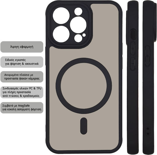 Magnetic Magmatte Lens Case Sonique Motorola Edge 50 Neo 5g Edge 60 Neo 5g Black