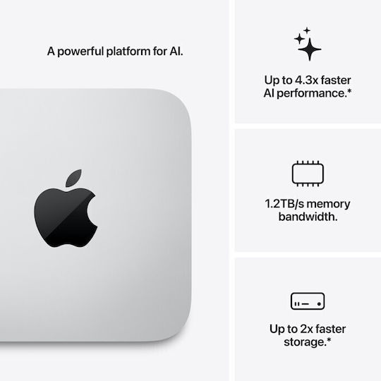 Apple Mac Studio 2026 (M5 Ultra 30-core/96GB/1TB SSD/MacOS) 64-core GPU