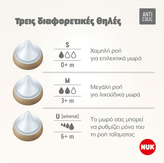 Nuk Perfect Match Биберони от Силикон за 6+ месеца 2бр