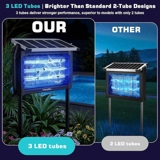 Lampa Ηλιακή με Πλέγμα 10W Lampa Ηλιακή με Πλέγμα 10W