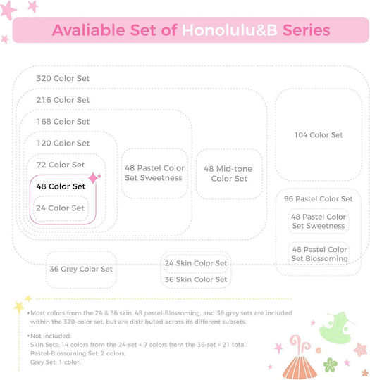 Ohuhu Honolulu² B Culori Vibrante Markere de Pictură cu Alcool Subțiri Set 48 Culori