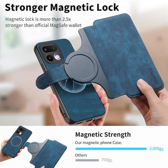 Caseneo Realme 16 Pro 5g Θήκη Retro Leather Πορτοφόλι Blue