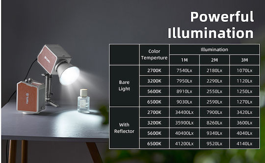 Tolifo Palm Light Pl-200b Ac Video Licht 41.200lx 180w