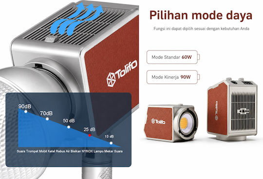 Tolifo Palmled PL-100B 100W LED TLCI 98 Built-In Battery Full Version