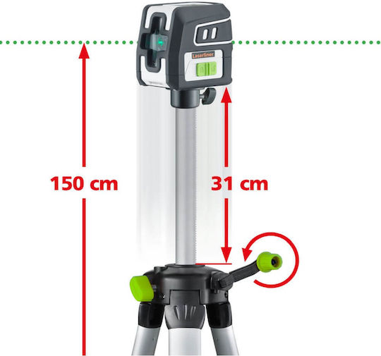 Laserliner SmartCross-Laser GX Γραμμικό Αλφάδι Laser Πράσινης Δέσμης 1.5V με Εύρος Εργασίας 1.5m