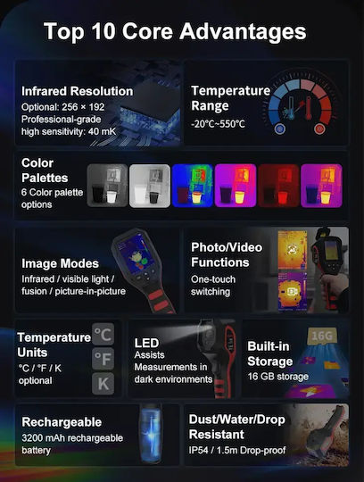 GVDA GVDA-GD256 Термокамера Ръчна с Дисплей 2.8" за Температури от 20°C до 550°C