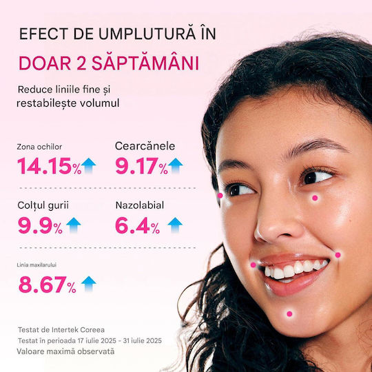 Eqqualberry Serum Facial Anti-îmbătrânire cu Peptide și Colagen 30ml