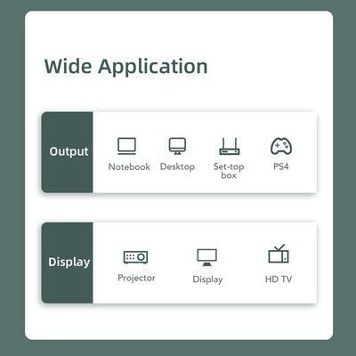 Cabletime CT-AV586-01G4K Конвертор DisplayPort мъжки към HDMI женски