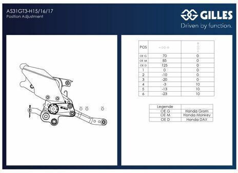 Rearset As31gt3 Gilles As31gt3-h16-b Honda Msx 125 Abs 24