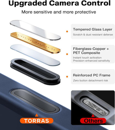 Torras Guardian Magsafe Lila Handyhülle Für Iphone 18 Pro/17 Pro