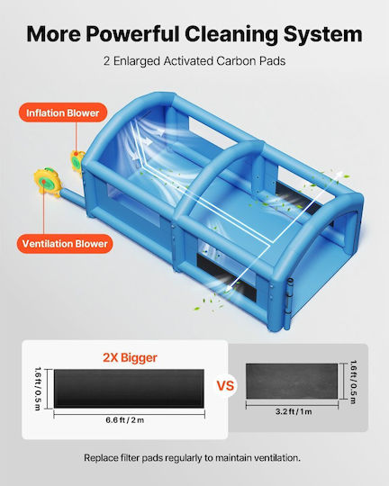 Vevor Vehicle Paint Booth with Blowers