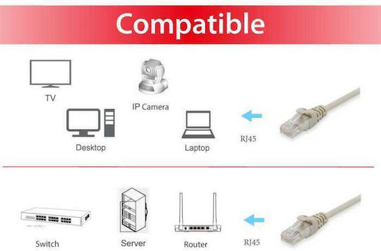 Equip U/UTP Kat.6 Ethernet Netzwerkkabel 0,5m Beiges
