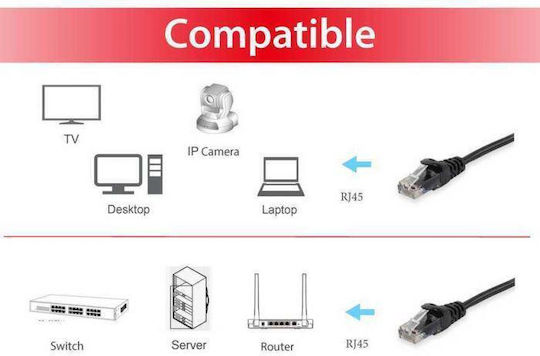 Equip U/UTP Кат.6 (Gigabit) Мрежов Кабел Ethernet 2м Черен