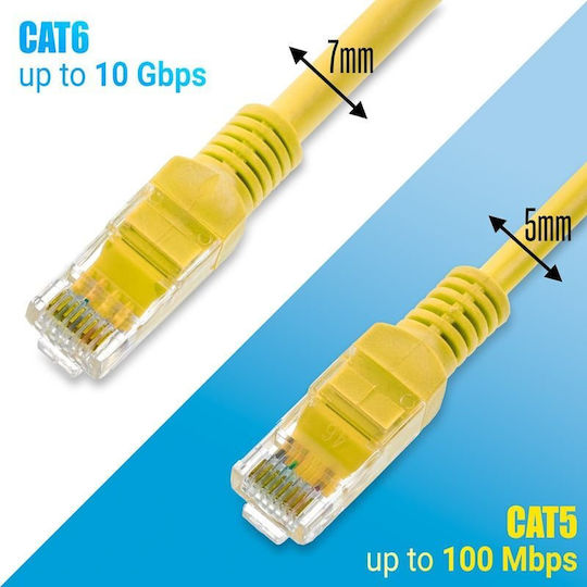 U/UTP Cat.6e (High Speed) Network Cable Ethernet 0.5m Yellow