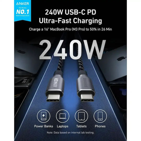 Anker Dock Docking Station cu HDMI/DisplayPort PD Ethernet și Conexiune 3 Monitoare Negru (A83C3311)