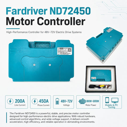 Ελεγκτής Fardriver Nd72450 Dc 48-90v 200a 5kw
