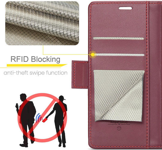Caseme 023 Google Pixel 9a RFID Wallet Leather Case Red