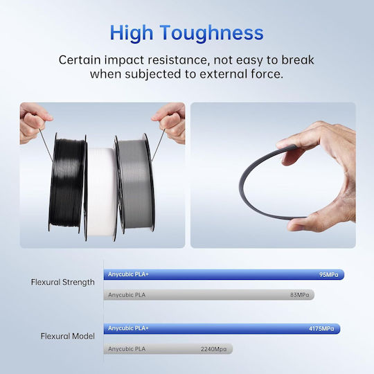 Anycubic PLA+ 3D Printer Filament 1.75mm Ideal Usage 1kg